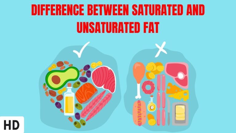 The Saturated vs. Unsaturated Fat Debate: Unveiling the Answer to a Healthier You!